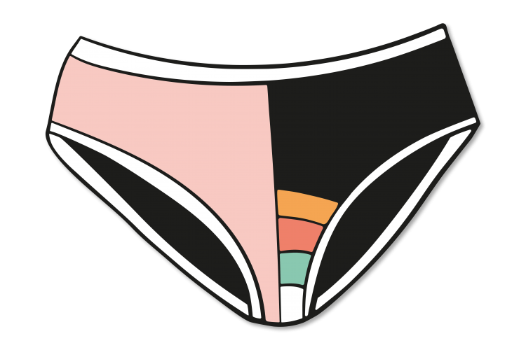 menstruatieondergoed